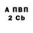 A PVP кристаллы Spartak007